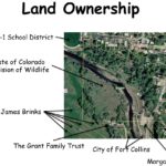 Property ownership near the proposed whitewater park site